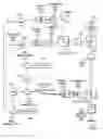 Fig. 01 - Faster processing of multiple spatially-heterodyned direct to digital holograms