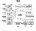 Fig. 09 - Information processing apparatus and related method, image forming apparatus and related control method, program, and recording medium