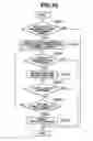 Fig. 49 - Information processing apparatus and related method, image forming apparatus and related control method, program, and recording medium