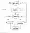 Fig. 01 - Color rendering for toner-save printing