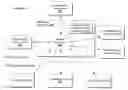 Fig. 01 - Systems and methods for enhanced document composition features