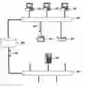 Fig. 01 - Method and arrangement for use of shared resources in a network