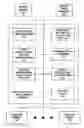 Fig. 01 - Apparatus and method for selecting a printer for printing a document