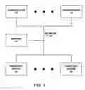 Fig. 02 - Apparatus and method for selecting a printer for printing a document
