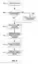 Fig. 06 - Apparatus and method for selecting a printer for printing a document