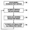 Fig. 01 - Print job management systems and methods