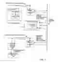 Fig. 02 - Methods and apparatus for requesting and receiving a print job via a polling device associated with a printer