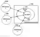 Fig. 01 - Hosting controls in a window via an interface for controlling the window