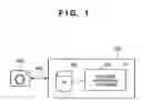 Fig. 02 - PROCESSING MANIPULATION UTILIZING GRAPHICAL USER INTERFACE