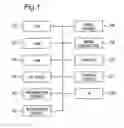Fig. 02 - Apparatus and method for controlling printing of information embedded in a document