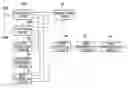 Fig. 01 - Apparatus and system to multiplex data on a plurality of digital frame images into data on one frame and to encode and transmit the data
