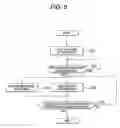 Fig. 07 - Image correction system and correcting method