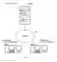 Fig. 02 - Editing device