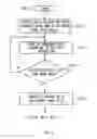 Fig. 07 - Editing device