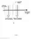 Fig. 06 - Athermal abirefringent optical components