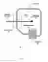 Fig. 09 - Athermal abirefringent optical components