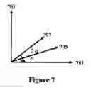 Fig. 08 - Method and system for flexible and cost effective dynamic tilt gain equalizer