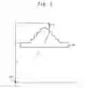 Fig. 08 - Optical unit, backlight assembly having the same and display device having the same