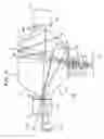 Fig. 03 - Rotationally asymmetric optical system