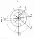 Fig. 04 - Rotationally asymmetric optical system