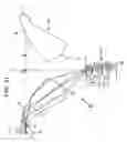 Fig. 22 - Rotationally asymmetric optical system