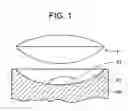 Fig. 02 - Ceramic hybrid lens and method for manufacturing the same