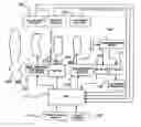 Fig. 01 - Optical apparatus