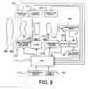 Fig. 08 - Optical apparatus