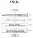 Fig. 04 - Probing apparatus and positional deviation acquiring method