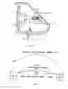 Fig. 04 - Blind spot curved mirror