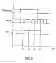Fig. 03 - Timing control circuit for an optical recording apparatus