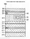 Fig. 01 - Method of manufacturing a magnetic head
