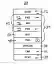 Fig. 01 - Magnetoresistive structures and fabrication methods