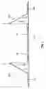 Fig. 09 - Detachable hand rail for modular cable protectors