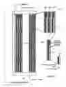 Fig. 04 - Superconducting coil