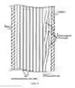 Fig. 08 - Superconducting coil