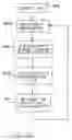 Fig. 09 - Shutoff system for pool or spa