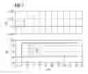 Fig. 05 - Electrostatic discharge-protected integrated circuit