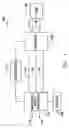 Fig. 02 - Method and apparatus for providing uninterruptible power