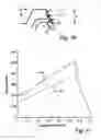 Fig. 23 - Mobile communications device with synchronising hinge
