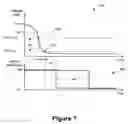 Fig. 07 - Interior illumination system and method for a motor vehicle