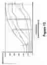Fig. 13 - Interior illumination system and method for a motor vehicle
