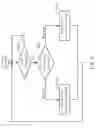 Fig. 04 - Pulse width modulation (PWM) controlling module and method for adjusting a PWM signal thereof