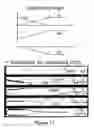 Fig. 12 - Active current sharing multiphase DC-DC converter