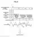 Fig. 06 - Inverter apparatus