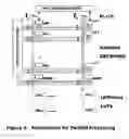 Fig. 03 - Self-analyzing memory word
