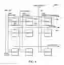 Fig. 06 - Content addressable memory architecture