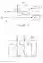 Fig. 04 - Magnetic random access memory device
