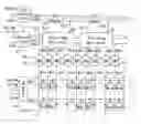 Fig. 01 - Semiconductor memory device and electronic equipment
