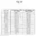 Fig. 11 - Semiconductor memory device and electronic equipment
